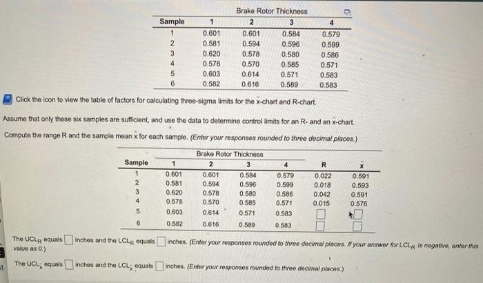 Porsche Racing guages the quality of their