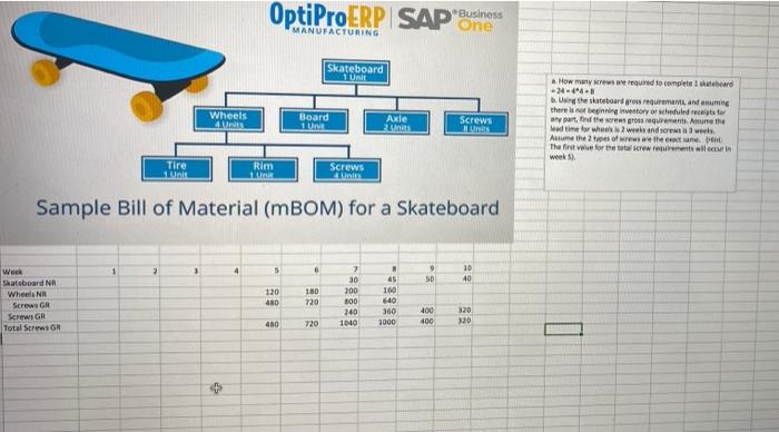 OptiProERP SAP Business MANUFACTURING Skateboard