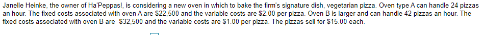 Janelle Heinke, the owner of Ha'Peppas! is