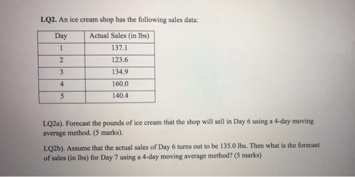 Day LQ2. An ice cream shop has the following