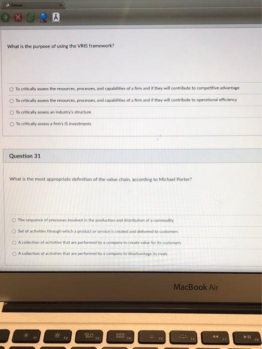 Canvas What is the purpose of using the VRIS