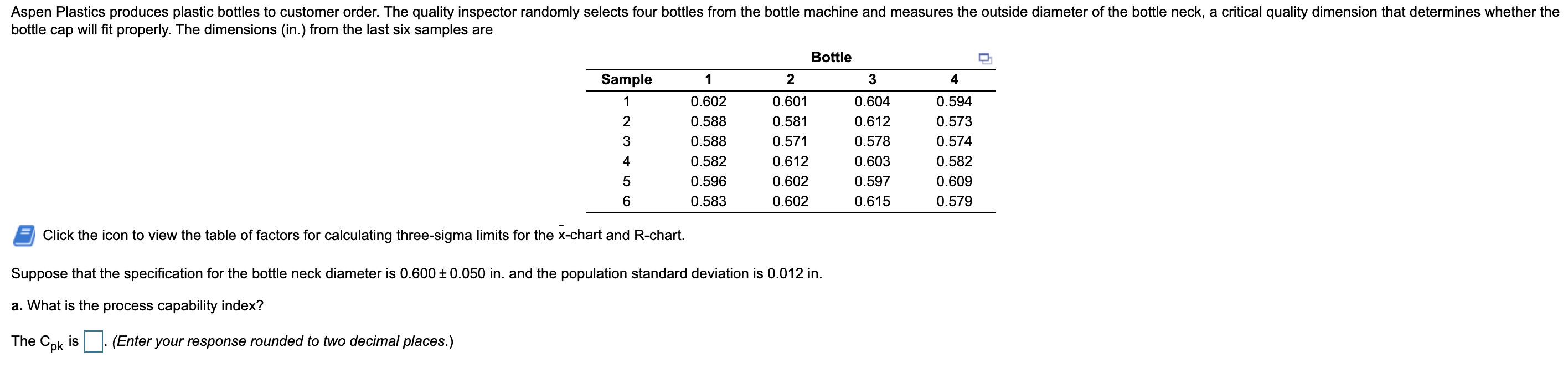 Aspen Plastics produces plastic bottles to