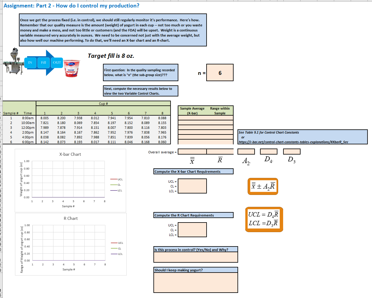 Assignment: Part 2 - How do I control my