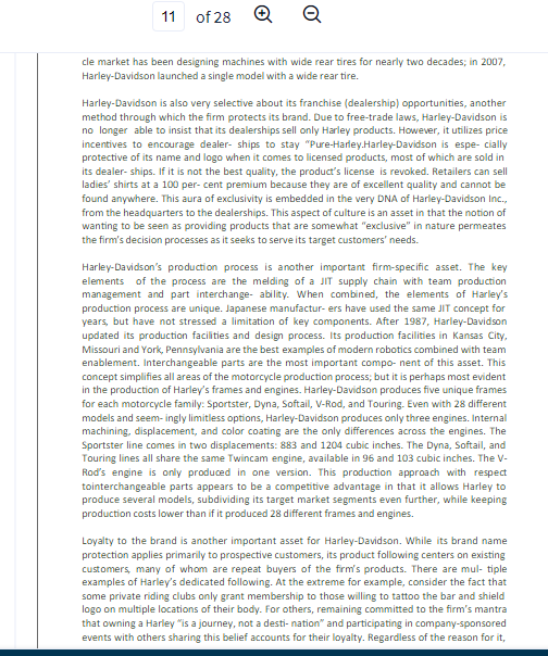 Use the case Harley Davidson by Bhaskar Mitra to