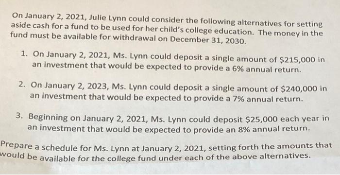 On January 2, 2021, Julie Lynn could consider the