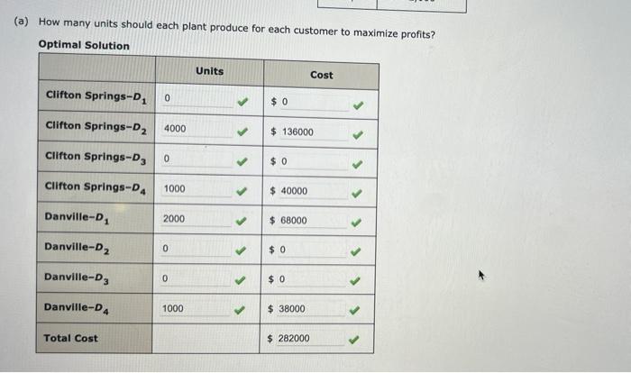 please answer all parts to match pictures. thank