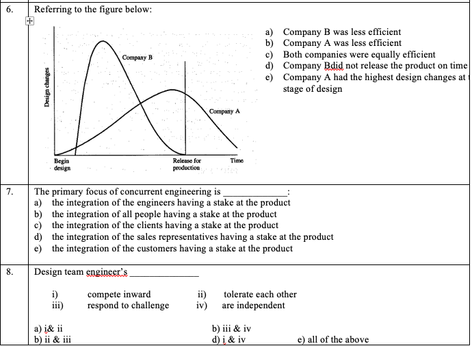 1. Questions A group method that takes advantage