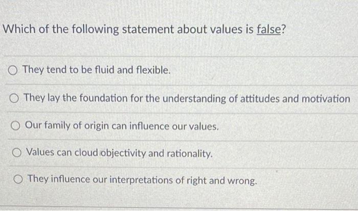D Question 32 Which of the following cultural