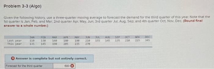 Problem 3-3 (Algo) Given the following history,
