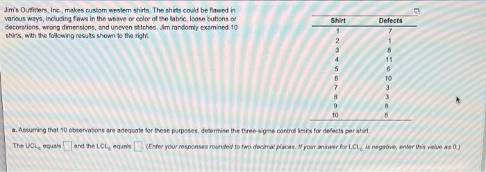 Jim's Outfitters, Inc., makes custom western