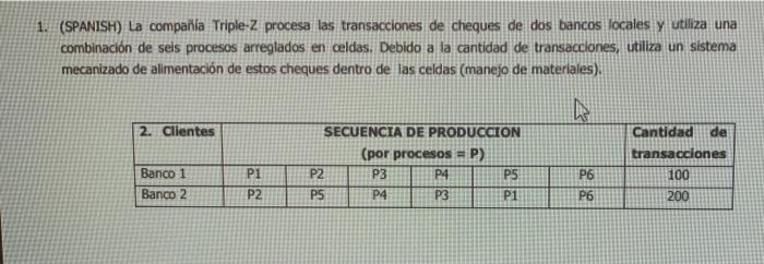 The Triple-Z company processes check transactions