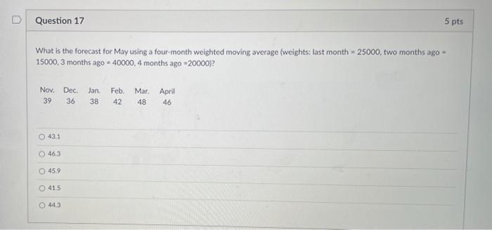 Question 14 5 pts A project whose critical path