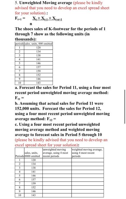 5. Unweighted Moving average (please be kindly