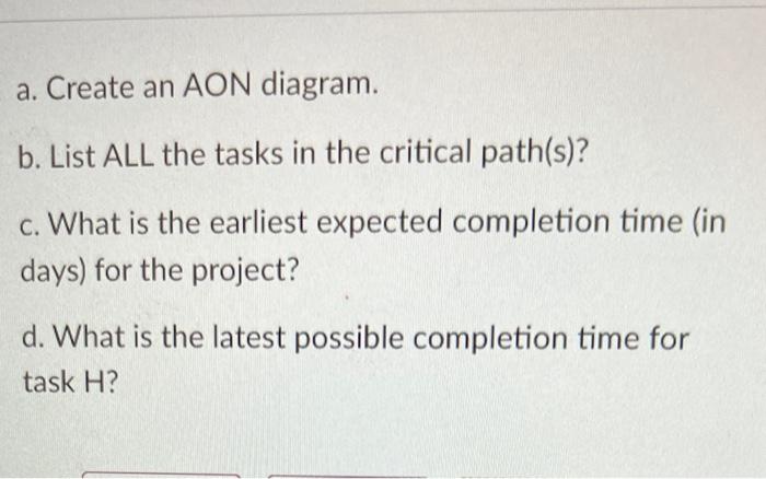 b Consider the table below. All duration