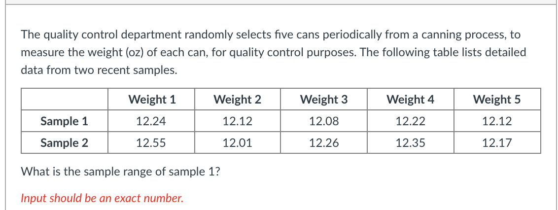 The quality control department randomly selects