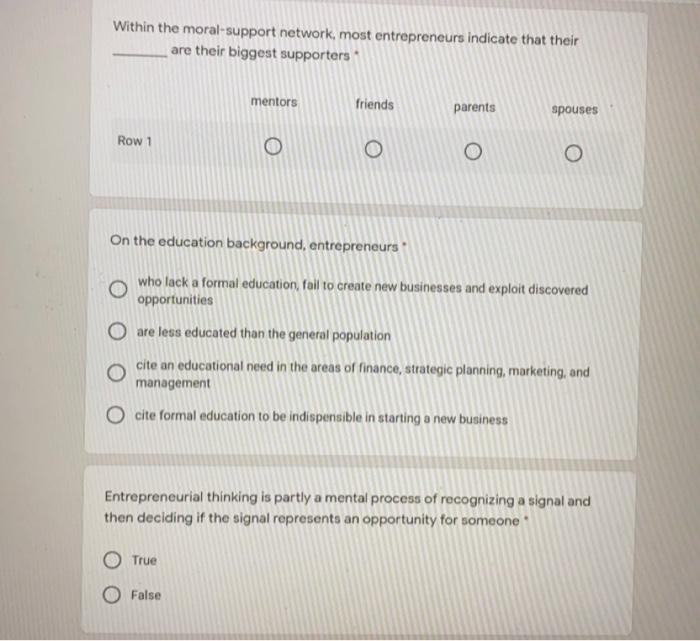 Within the moral-support network, most