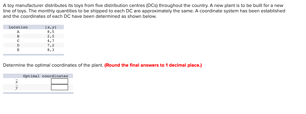 A toy manufacturer distributes its toys from five