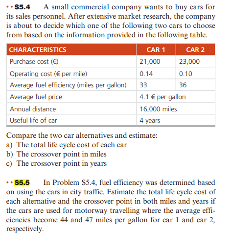 Answer the following questions. Question S5.5 is