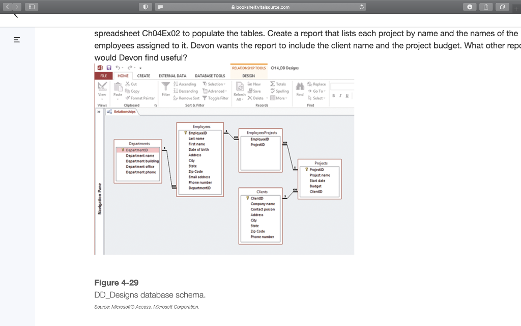 4-30. Access Application: DD-Designs Devon