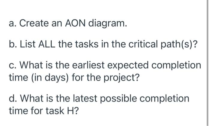 Activity Expected Time Immediate Predecessors A 3