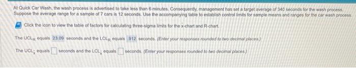 At Quick Car Wash, the wash process is advertised