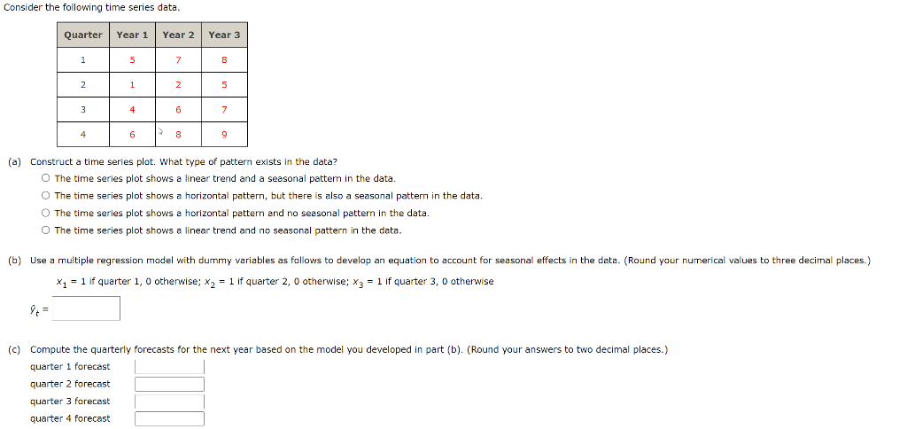 Consider the following time series data. Quarter
