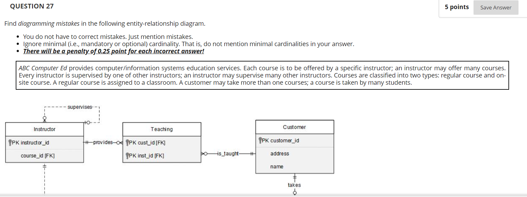 QUESTION 27 5 points Save Answer Find diagramming