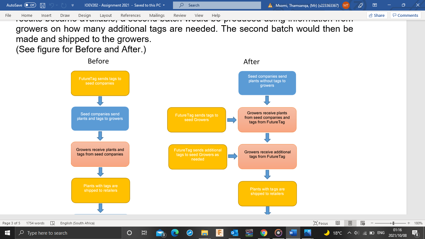 AutoSave Off TOEV202 - Assignment 2021 - Saved to