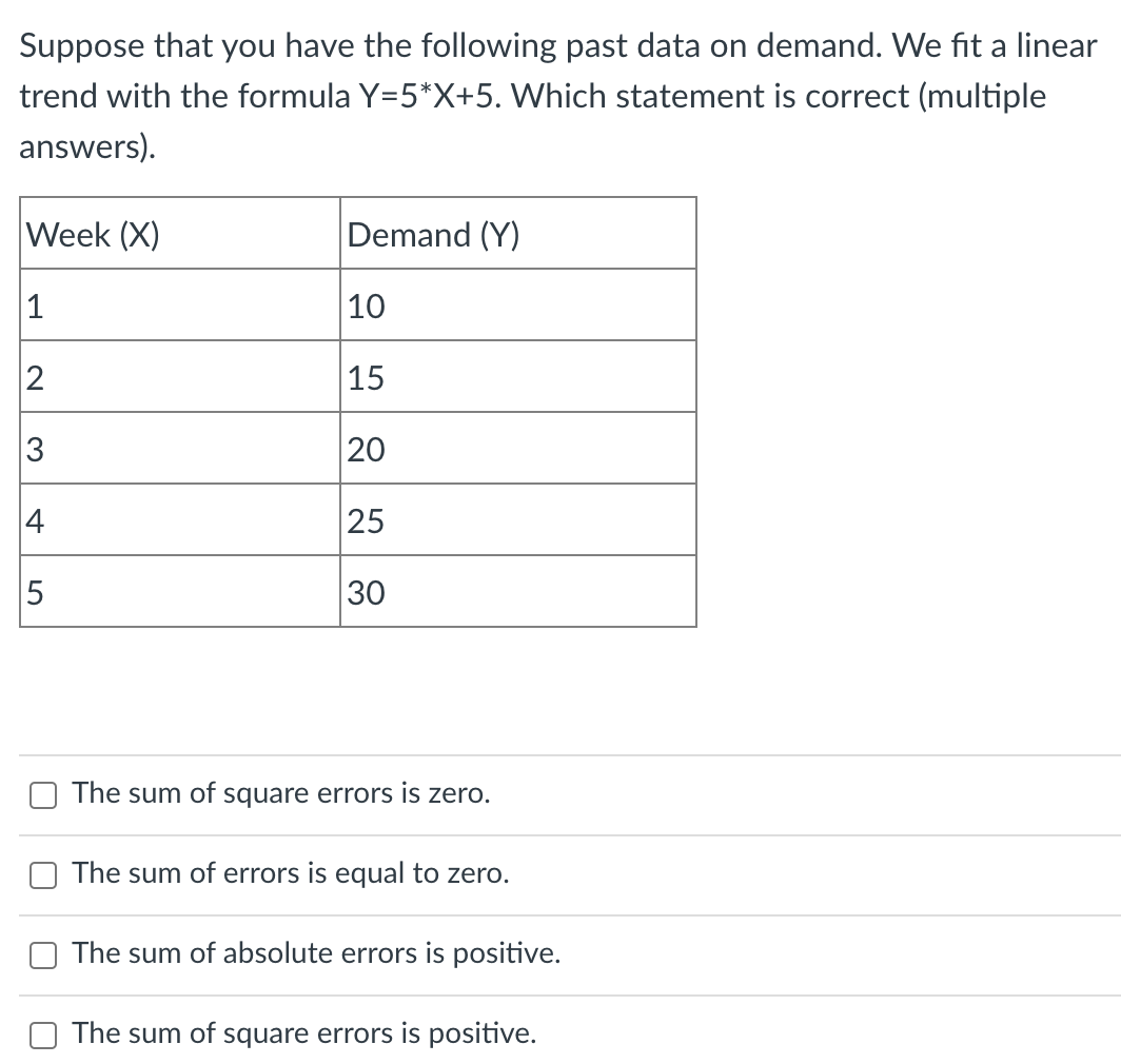 Suppose that you have the following past data on