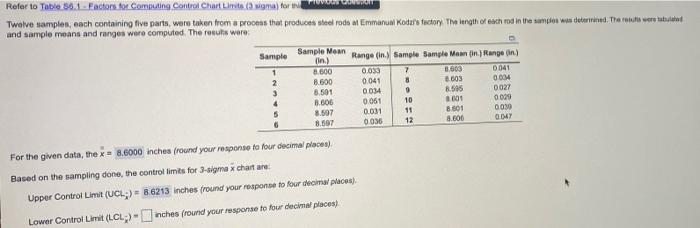OGGIT Refer to Table 88.1-Factors for Computing