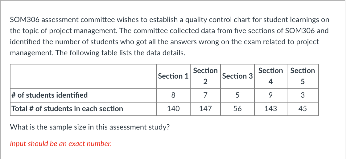 SOM306 assessment committee wishes to establish a