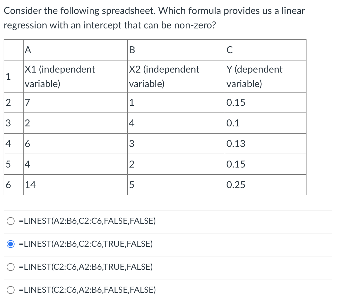 Consider the following spreadsheet. Which formula