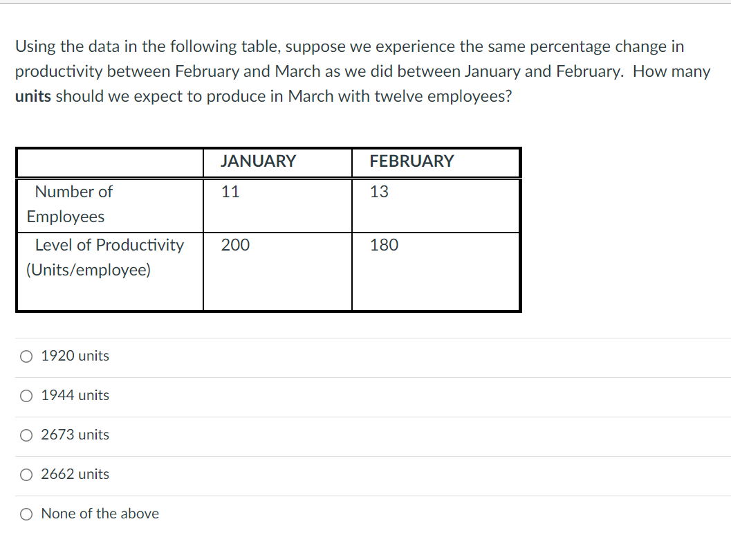 Using the data in the following table, suppose we