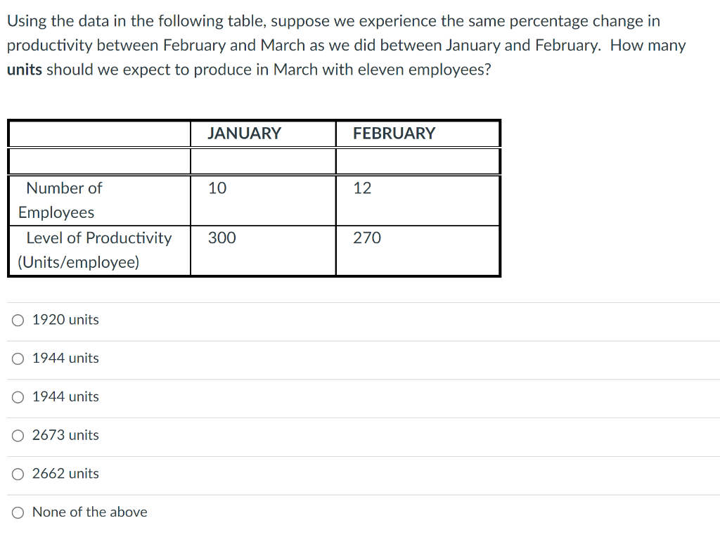Using the data in the following table, suppose we