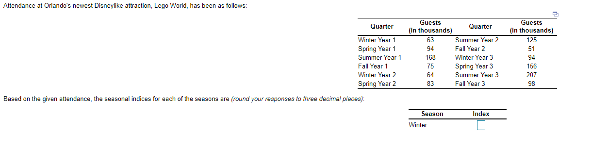 Could you please answer for winter, spring,