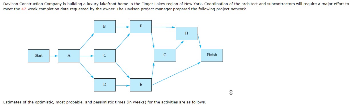 please need all parts solution Davison