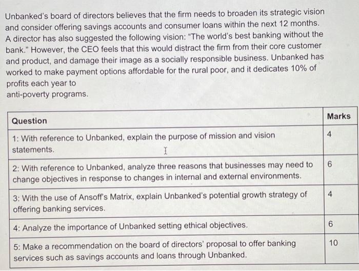 Unbanked is a mobile payment platform that has