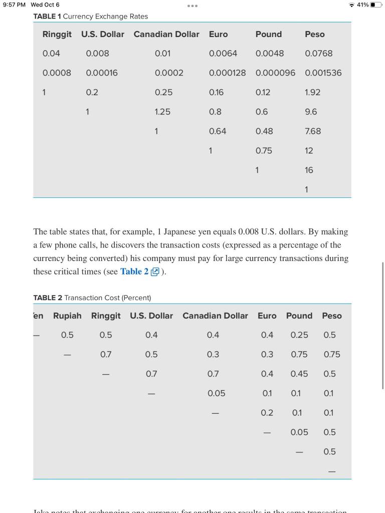 Can you please make me a recommendation for this