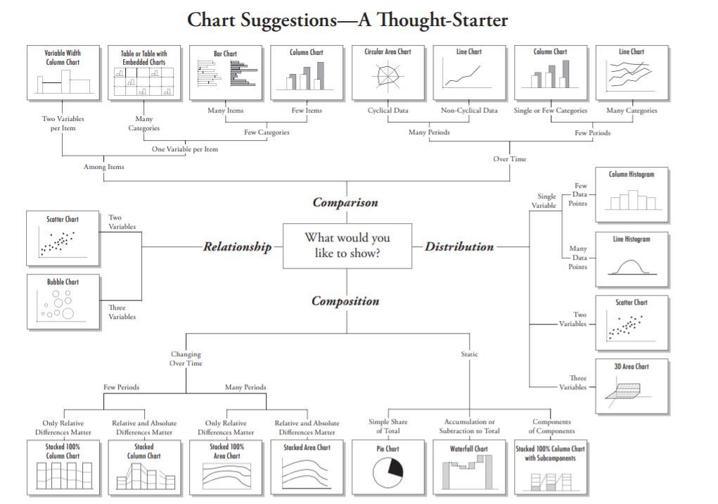 please I need help with this question What is the