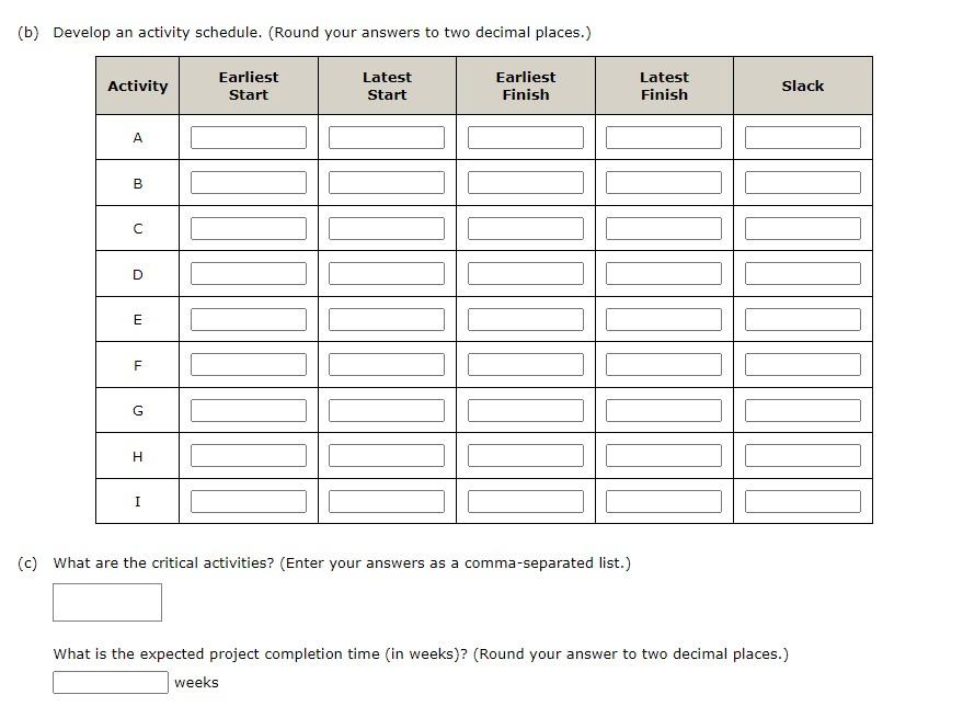 need all parts solution The manager of the Oak