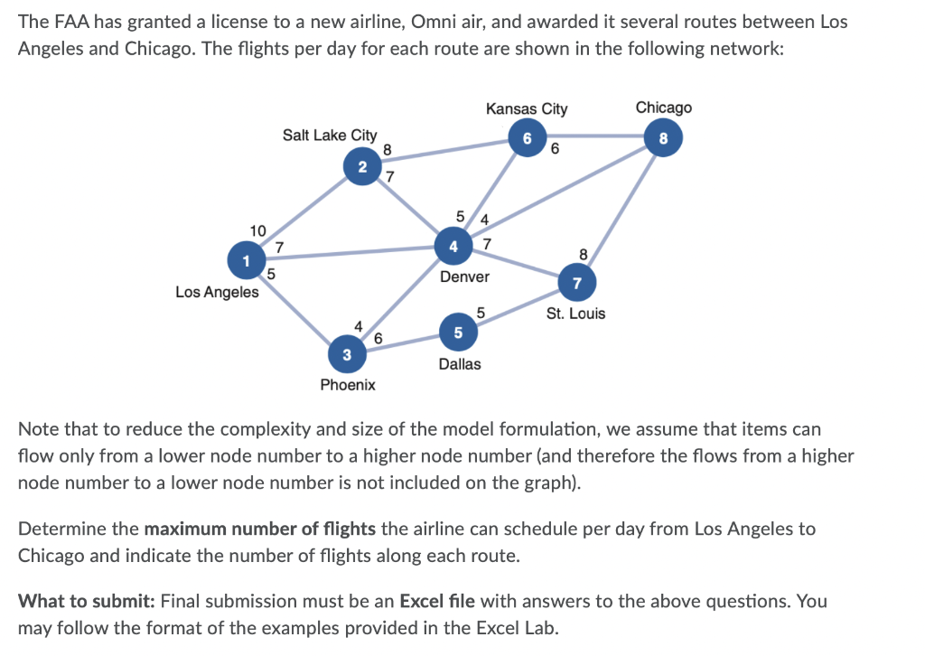 The FAA has granted a license to a new airline,