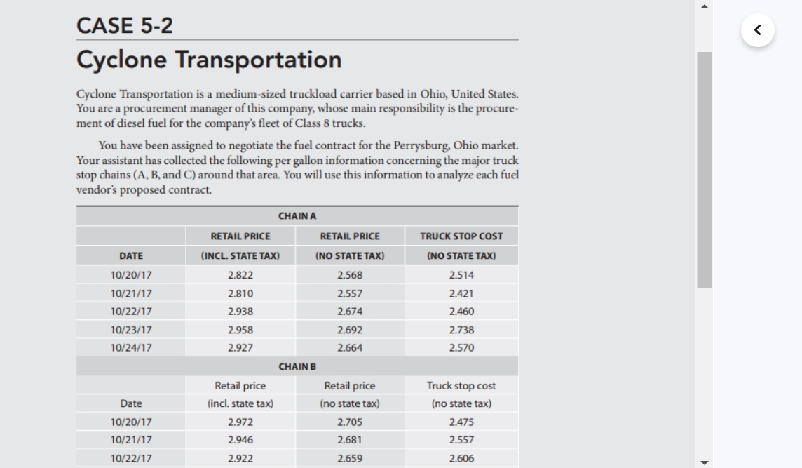 < CASE 5-2 Cyclone Transportation Cyclone