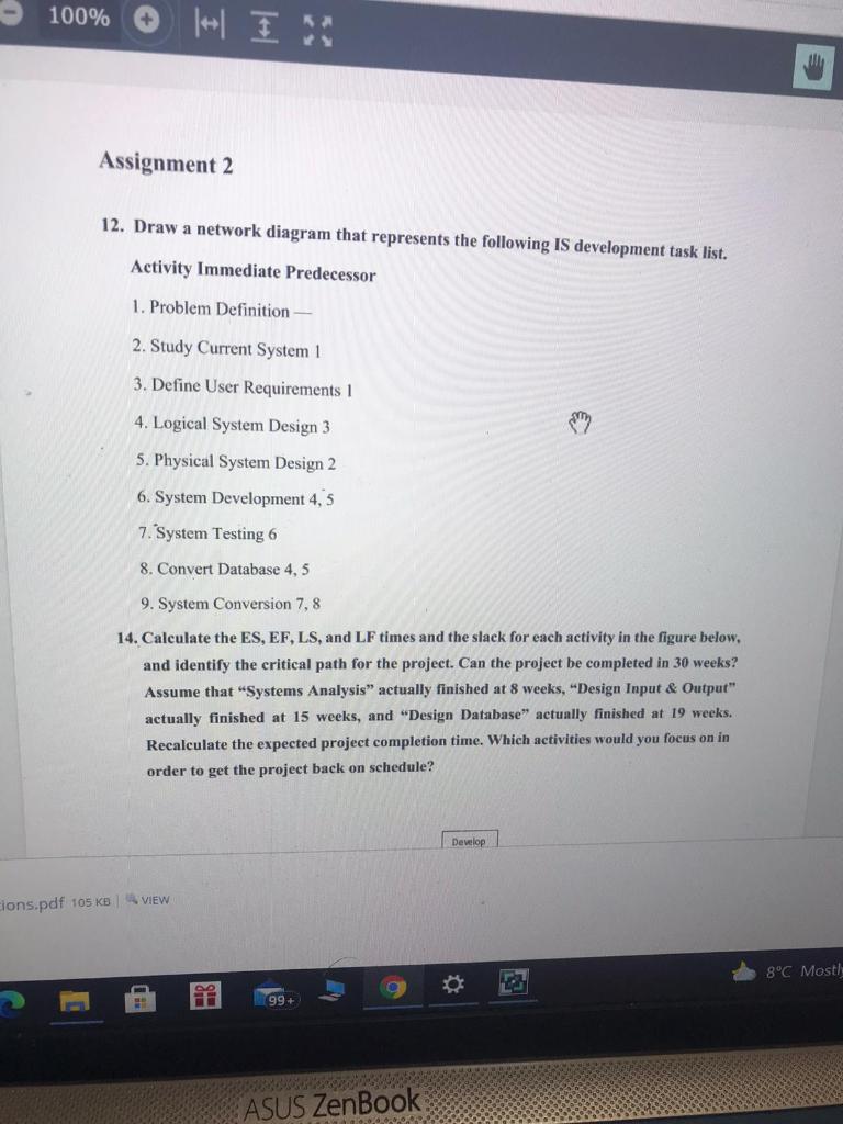 Assignment 2 Project Management 12. Draw a