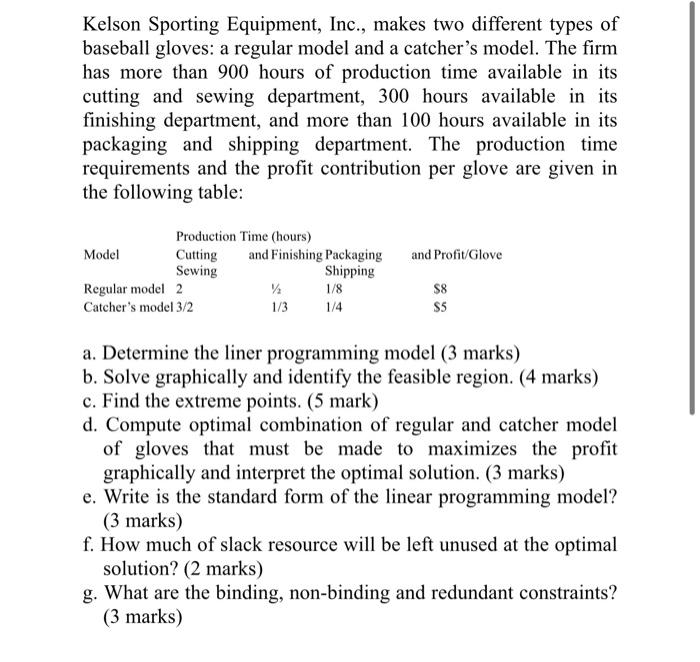 Kelson Sporting Equipment, Inc., makes two