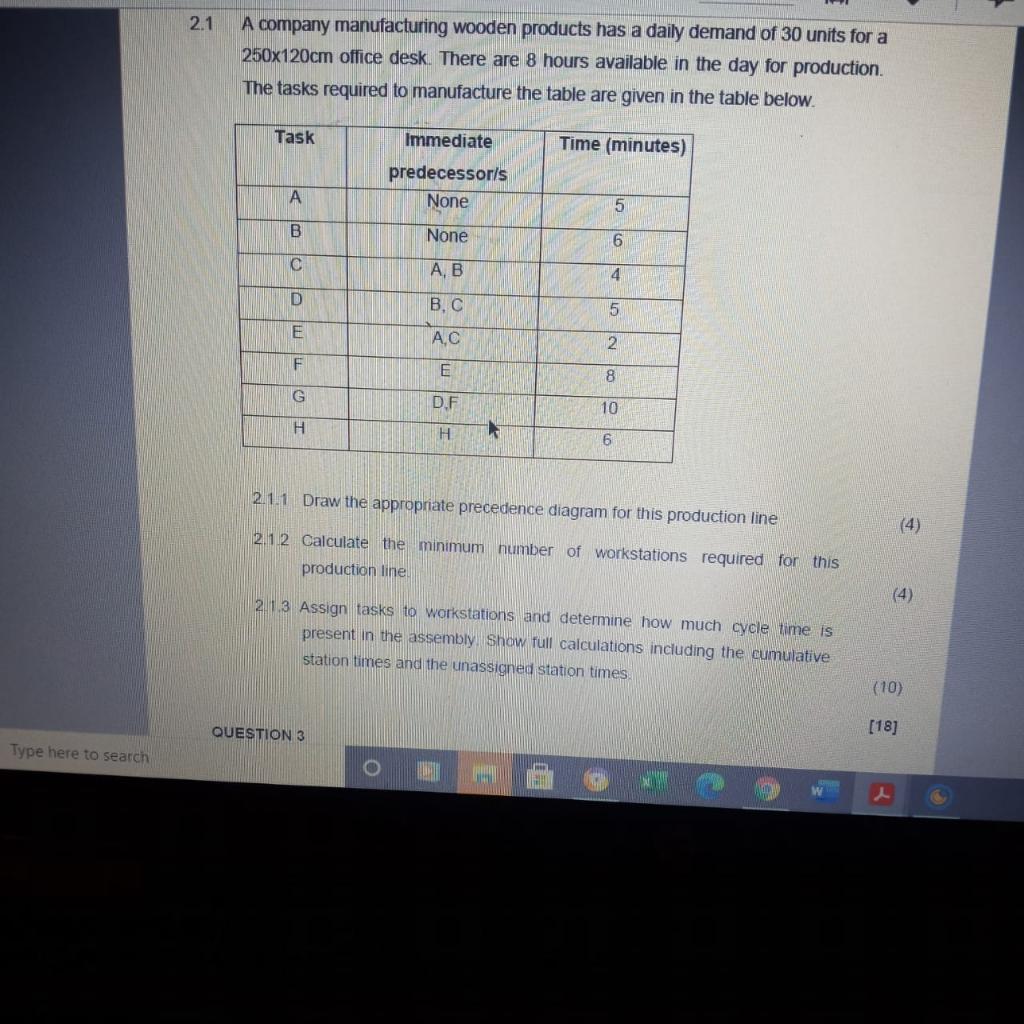2.1 A company manufacturing wooden products has a