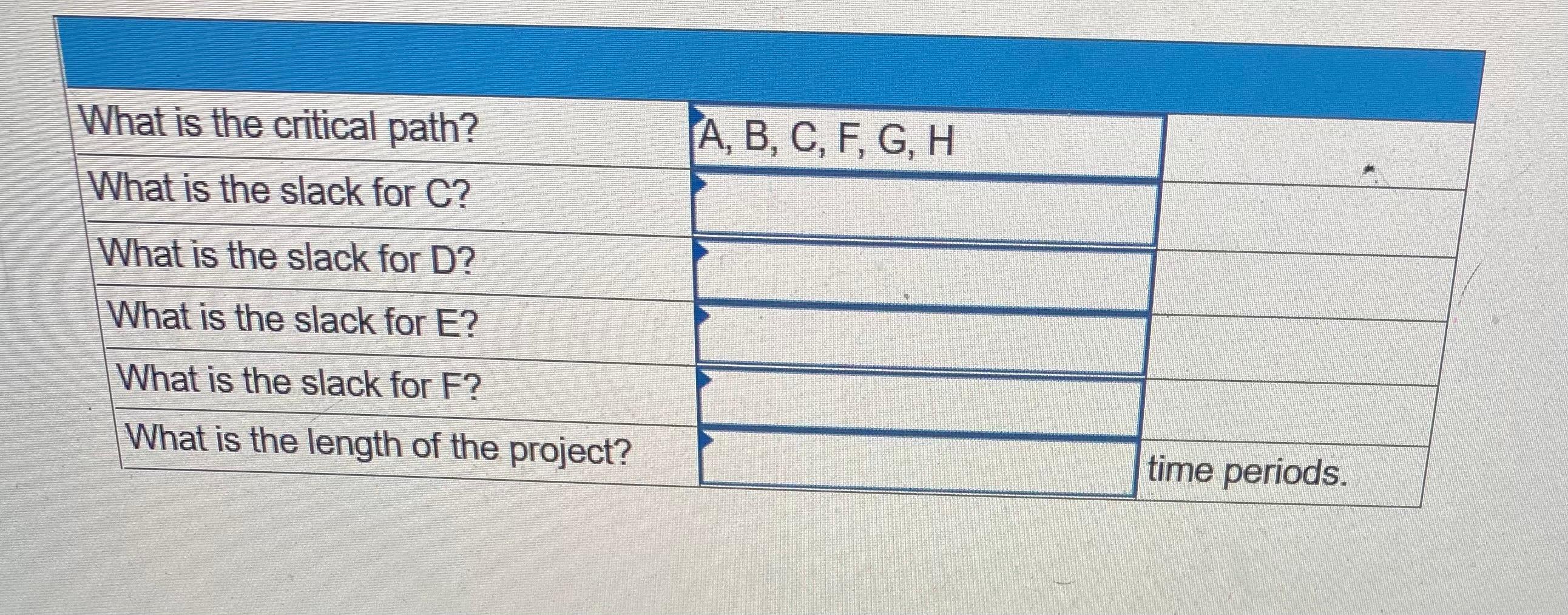 EX6-13 (Algo) You are completing a group term...