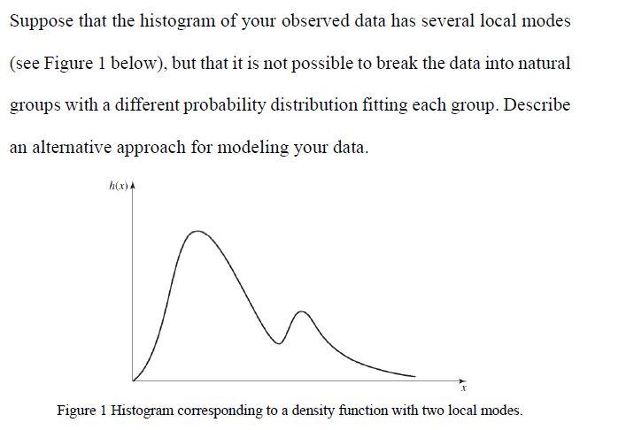 Suppose that the histogram of your observed data