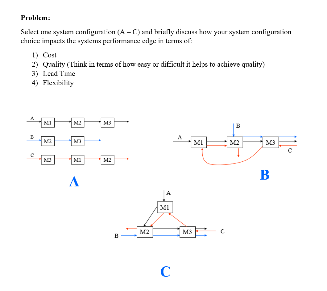 you have to select one system out of three and