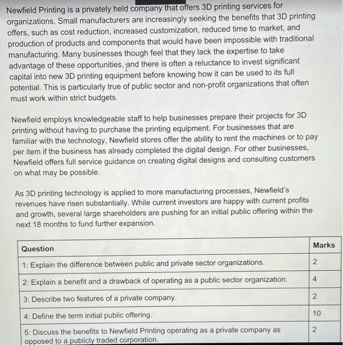 Newfield Printing is a privately held company