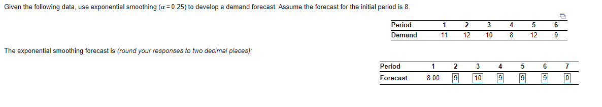 Given the following data, use exponential